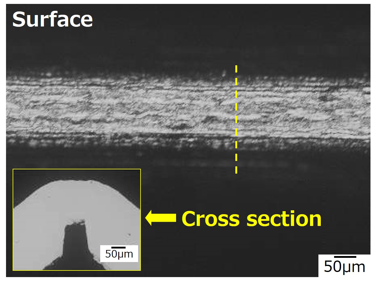 Notch bending example：NB-164 EH 0.15tmm